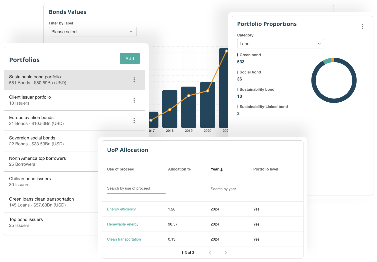 EF-Data resource library documents filter